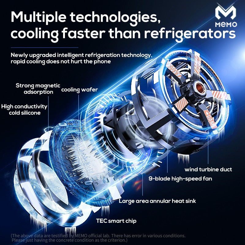MEMO CXA3 Phone Radiator Phone Cooling Fan Case Cold Wind Handle Fan for PUBG Phone Cooler Phone Cooling