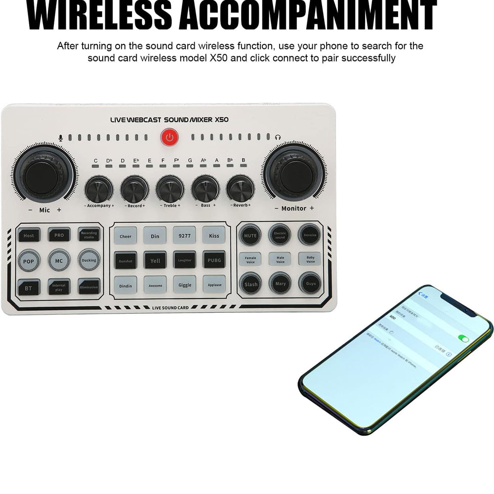 Alogy X50 Live Sound Card - 2 Mic Audio Mixer for Streaming, Podcasting, Recording, Gaming, and Voice Effects
