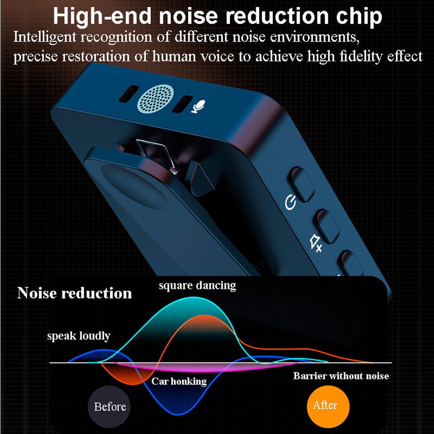 Wireless Microphone SX31 - Double - Type -C & iPhone