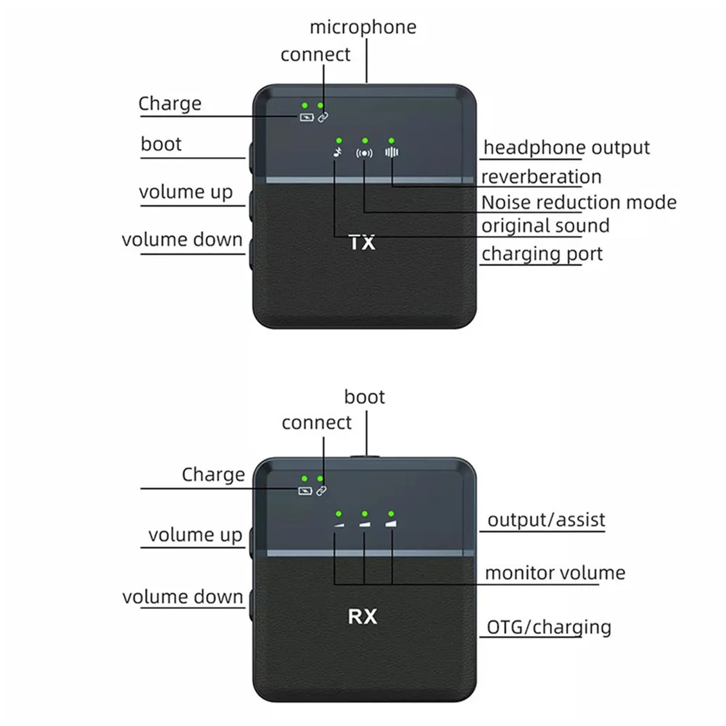 Wireless Microphone SX9 - Single