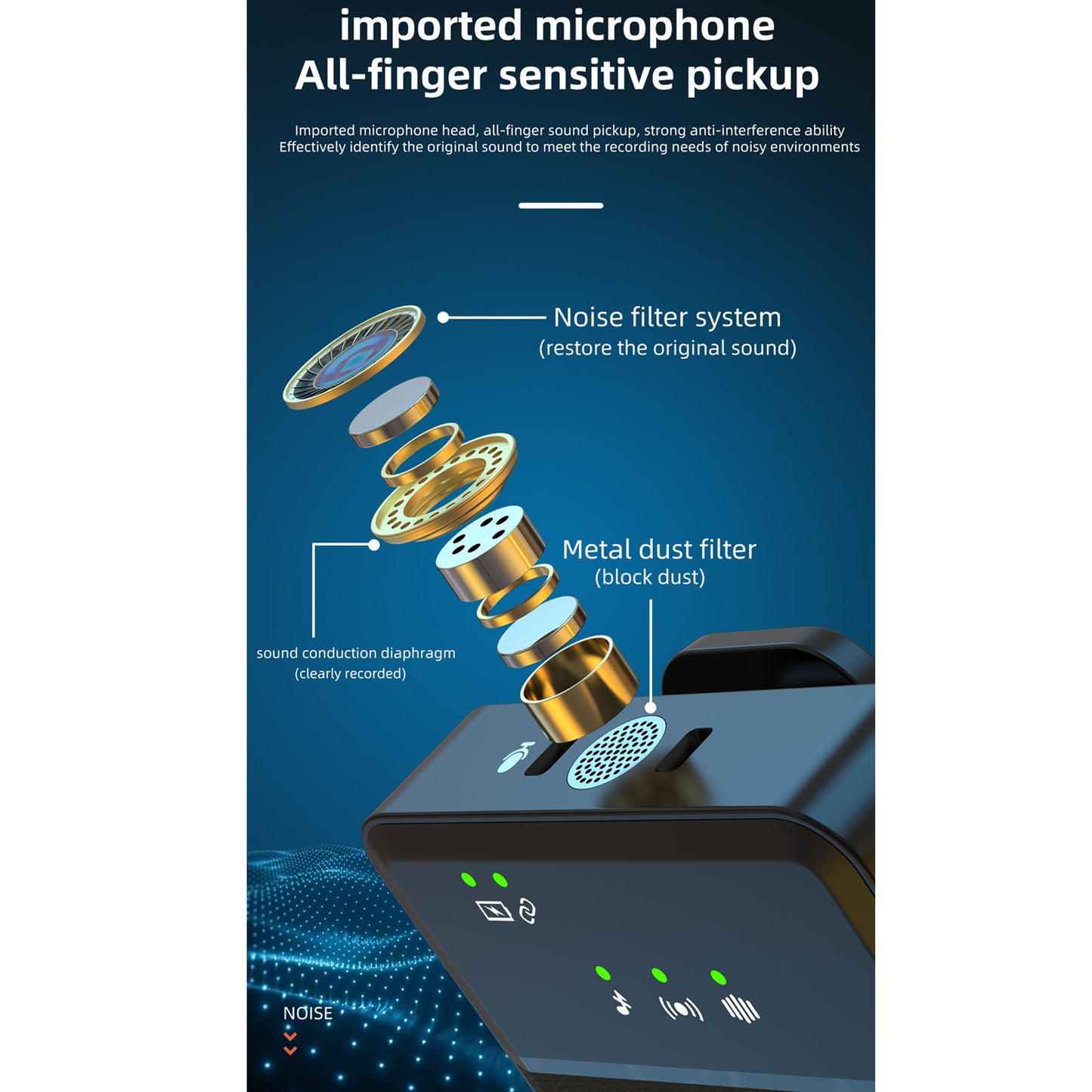 Wireless Microphone SX31 - Double - Type -C & iPhone